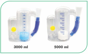 Incentive Spirometer​