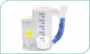 incentive Spirometer​